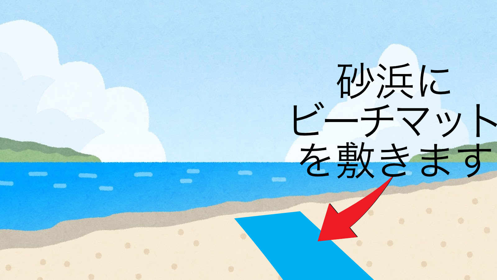 砂浜にビーチマットを敷きます